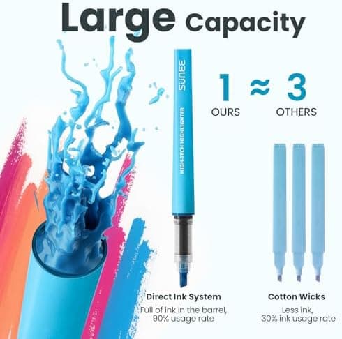 SUNEE Highlighter Pen mit Keilspitze, Bibel Textmarker Set in 8 Farben für Bibel-Leser und Notiznehmer droitside