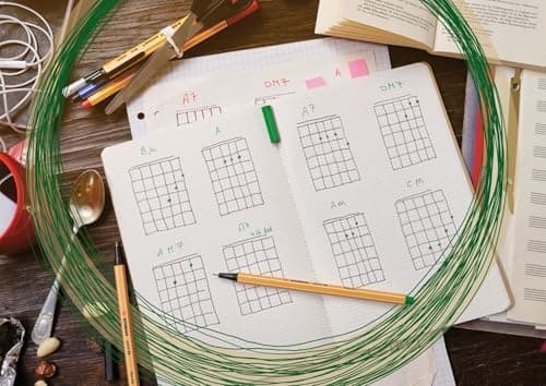 STABILO Fineliner point 88-15er Pack Standardfarben für Schüle und Büro