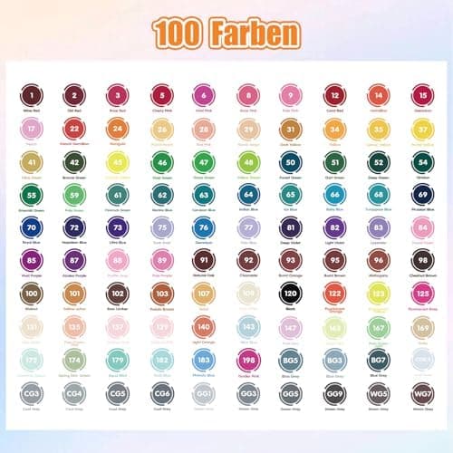 Chen Rui 60 Farben Alkohol Marker für Erwachsene und Kinder - Doppelspitze Pinsel & Meißel - Alkoholmarker für Malen, Sk