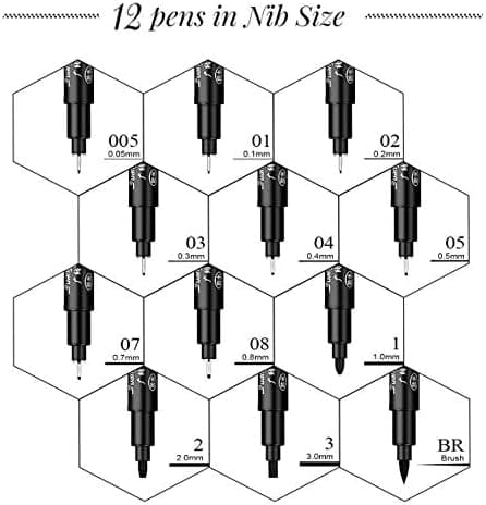 Schwarze Fineliner-Stifte Set für Künstler - 12 Stück Technische Zeichenstifte mit Mikro-Liner-Kunststifte zum Kunstskiz
